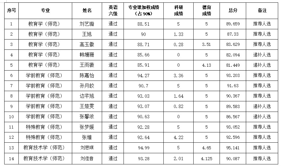 线上百家乐