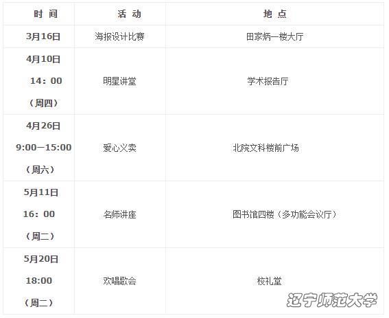 线上百家乐